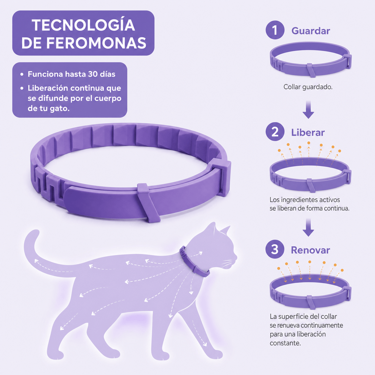 Collar calmante para gatos